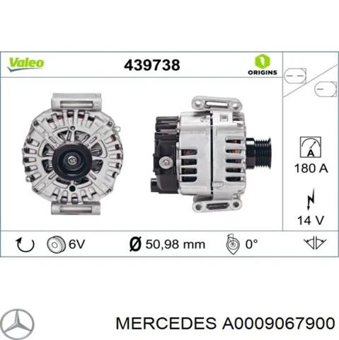 Авто генератор A0009067900 MERCEDES
