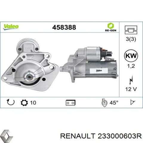 Стартер двигуна 233000603R RENAULT