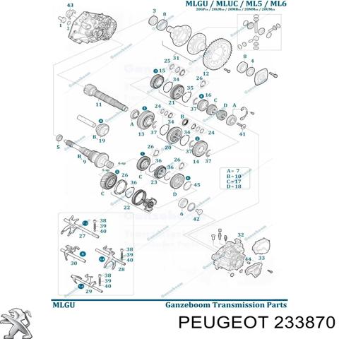 Шестерня 5-ї передачі, відома 233870 PEUGEOT