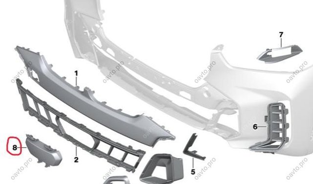 Переднє ікло бампера 51118085663 BMW