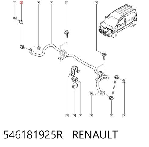 Яйця на стабілізаторі передні Renault Kangoo II
