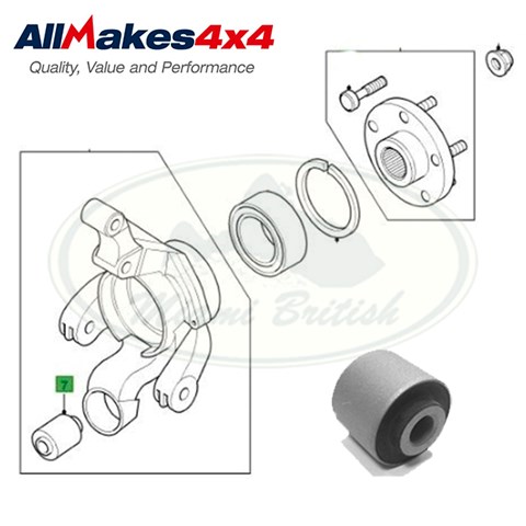 Сайлентблок цапфи задньої RGX101010 BEARMACH