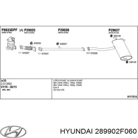 Фільтр DPF 289902F060 HYUNDAI