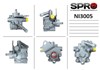 Насос кермового управління Nissan Sunny III