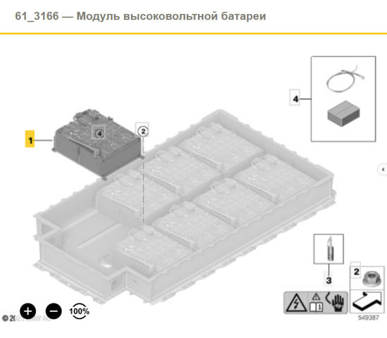 Батарейний модуль електромобіля 61277625066 BMW