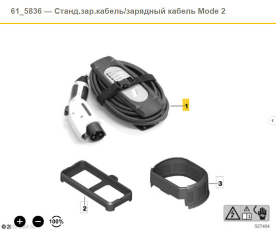 Кабель для заряджання електромобіля 61449845149 BMW