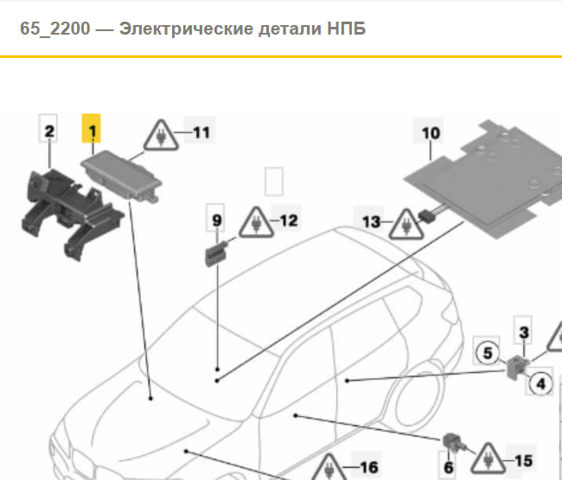 Модуль-процесор керування подушки безпеки 65777911607 BMW