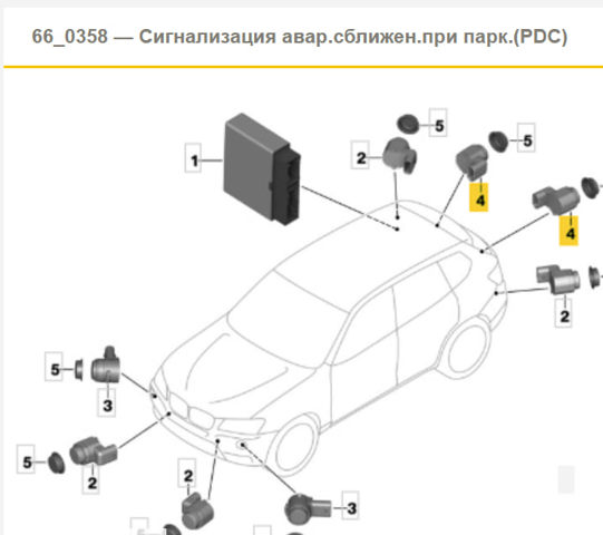 Датчик сигналізації парковки, парктронік, центральний 66202180495 BMW