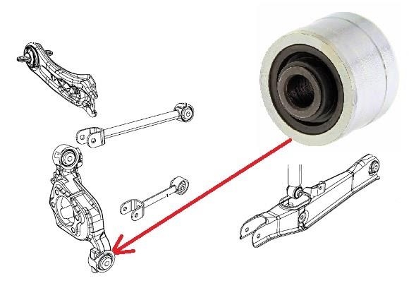 Сайлентблок цапфи задньої K201383 MOOG