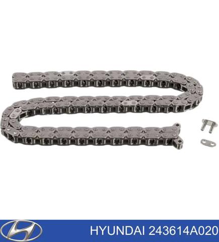 Комплект заміни ланцюга 243614A020 HYUNDAI