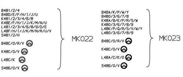Опора стійки амортизатора переднього MK023 MONROE