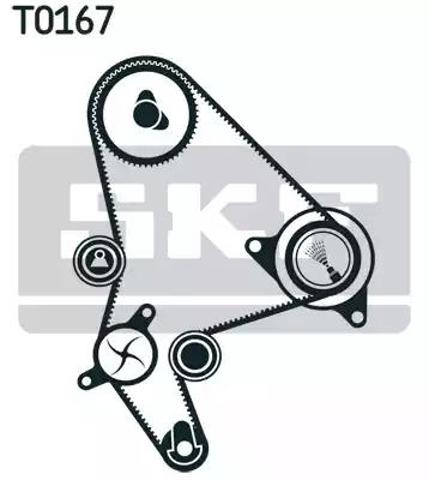 ГРМ ремень VKMA03246 SKF