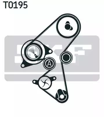 Ремни ГРМ VKMA03316 SKF