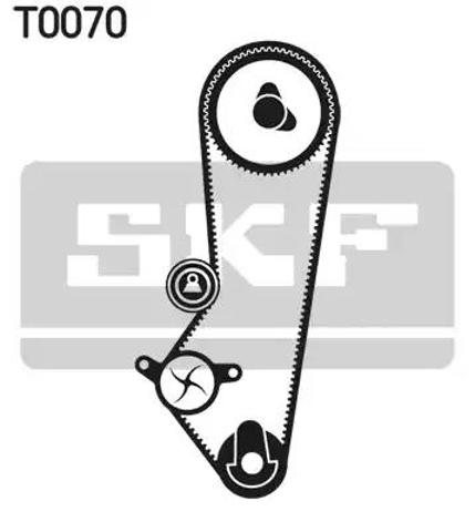 ГРМ ремень VKMA04202 SKF