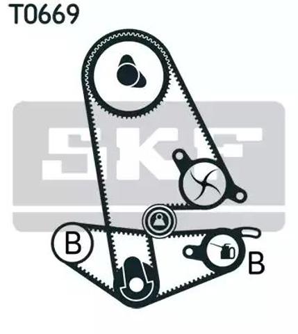 ГРМ ремень VKMA93600 SKF