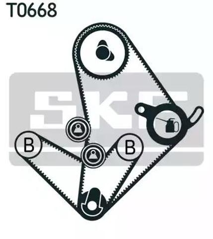 Ремни ГРМ VKMA95010 SKF