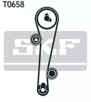 ГРМ ремень VKMA95656 SKF