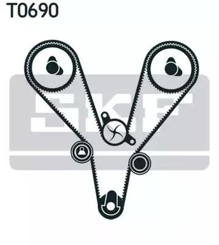 Ремни ГРМ VKMA95657 SKF