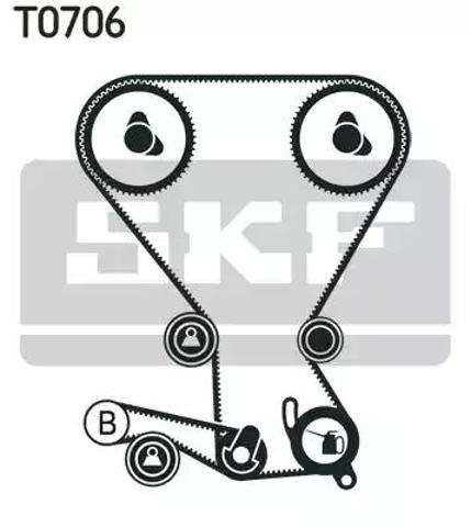 ГРМ ремень VKMA95658 SKF