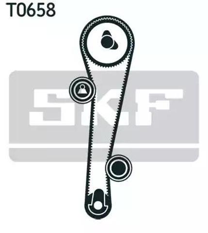 ГРМ ремень VKMA95667 SKF
