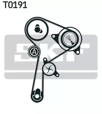 Ремни ГРМ VKMC061343 SKF