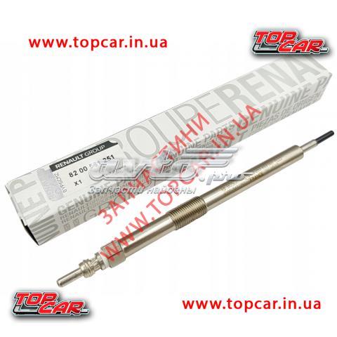 Свічки розжарювання Рено Колеос