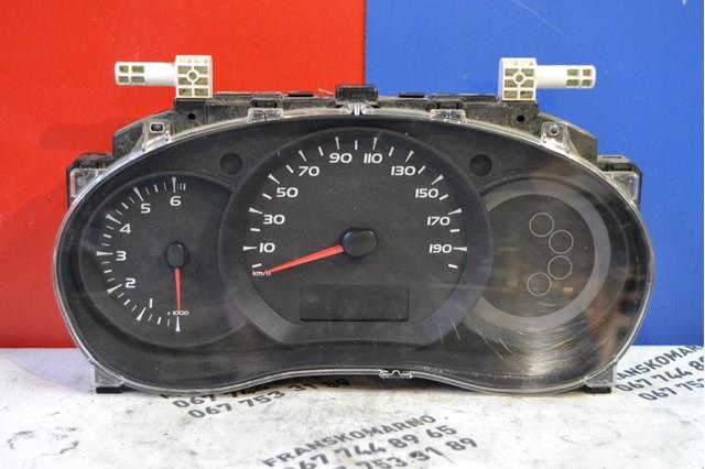 Щиток приладів (комбінація) 248101769R RENAULT