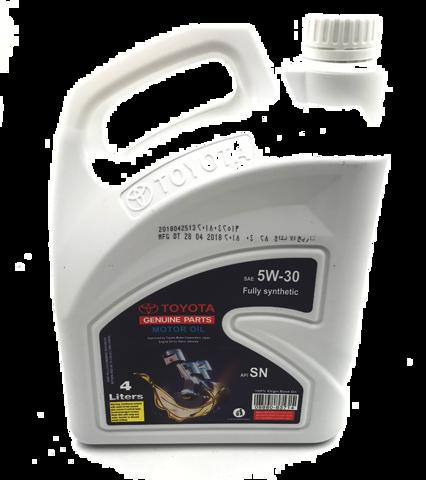 Масло двигуна Dodge Caliber SXT