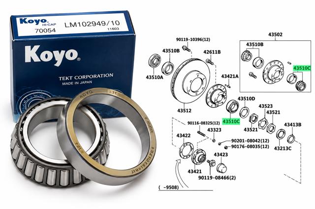 Підшипник маточини передньої, зовнішній HICAPLM10294910 KOYO