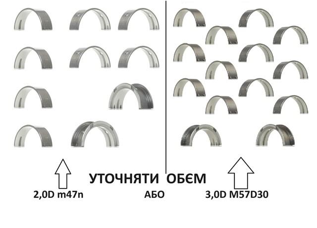 Вкладиші коленвала, корінні, комплект, 1-й ремонт (+0,25) 11211743457 BMW