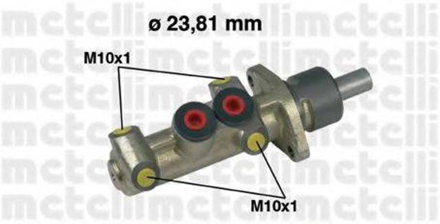 ГТЦ 050222 METELLI