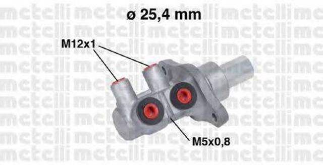 ГТЦ 050571 METELLI