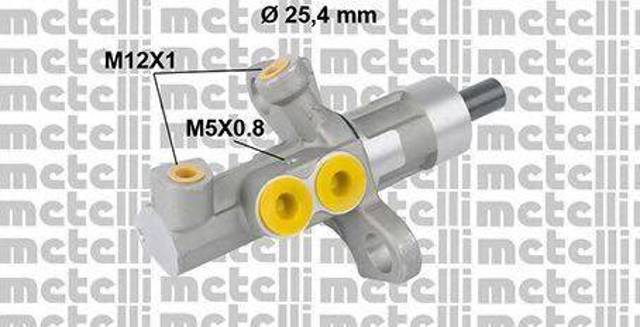 ГТЦ 050811 METELLI