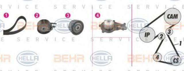 Ролик натягувач 082988 PEUGEOT