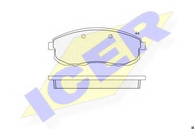 Колодки передні 181100 ICER