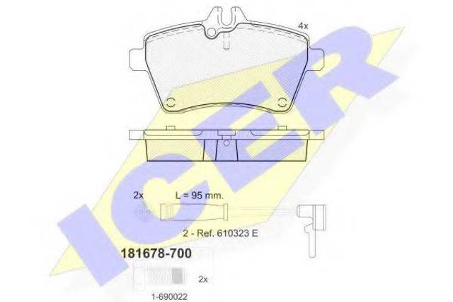 Передні гальмівні колодки 181678700 ICER