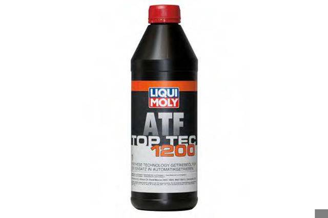 Трансмісійне масло 3681 LIQUI MOLY