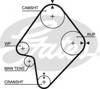 Ремінь газорозподільного механізму 5300XS GATES