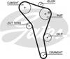 Ремінь газорозподільного механізму 5622XS GATES