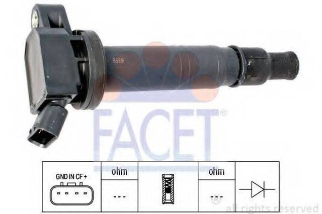 Котушка 96358 FACET