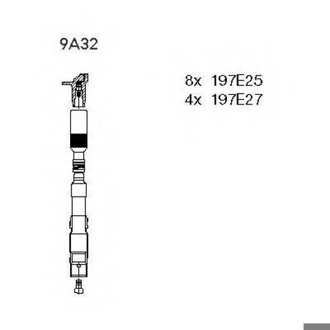 Дроти запалювання 9A32 BREMI
