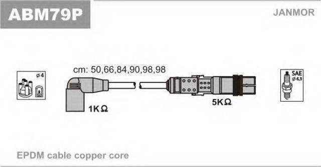 Проводи високовольтні ABM79P JANMOR