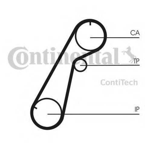Зубчастий ремінь CT1020 CONTINENTAL