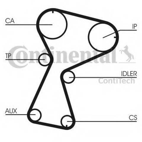Комплект ГРМ CT1026K2 CONTINENTAL