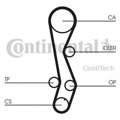 ГРМ ремінь CT1030 CONTINENTAL