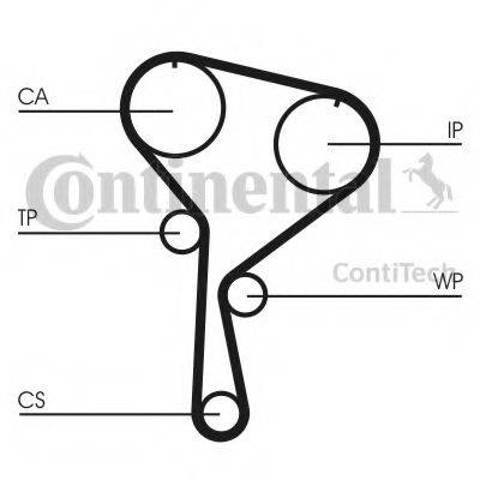 ГРМ ремень CT1035WP4 CONTINENTAL