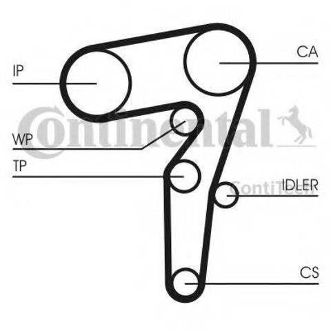 Ремінь двигуна CT1155 CONTINENTAL
