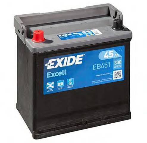 Стартерна батарея (акумулятор) EB451
