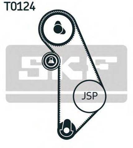 Ремкомплект ГРМ VKMA01006 SKF