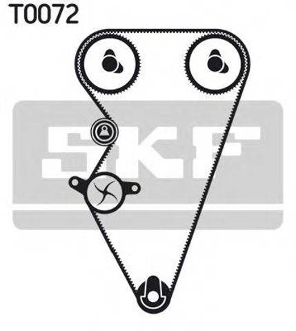 Ремни ГРМ VKMA07301 SKF